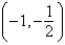 <strong>Solve using any method. </strong> A) B) C) D) E) inconsistent