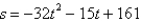 <strong>An object moving vertically is at the given heights at the specified times. Find the position equation for the object. At t = 1 second, s = 161 feet At t = 2 seconds, s = 98 feet At t = 3 seconds, s = 3 feet</strong> A) B) C) D) E)