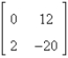 <strong>Evaluate the expression. </strong> A) B) C) D) E) not possible