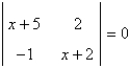 <strong>Solve for x given the following equation involving a determinant. </strong> A) B) C) D) E)
