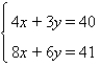 Solve the system by substitution, if possible.  