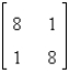 Find the inverse of the matrix.  