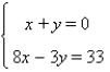 Solve the system of equations by graphing.  