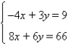 Solve the system by substitution, if possible.  