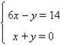 Use Cramer's rule to find the solution of the system, if possible.