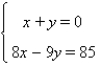 Solve the system of equations by graphing.  