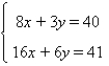 Solve the system by substitution, if possible.  