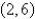 <strong>Find the magnitude of vector v with initial point and terminal point .</strong> A) B) C) D) E)