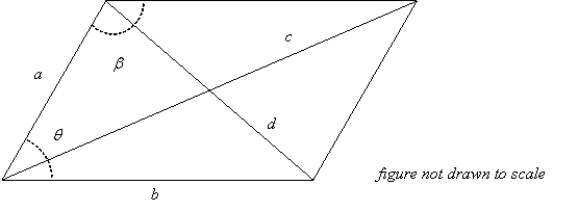 <strong>In the figure below, , , and . Use this information to solve the parallelogram for c. The diagonals of the parallelogram are represented by c and d. Round answer to two decimal places. </strong> A) 10.00 B) 7.21 C) 10.93 D) E) 12.17