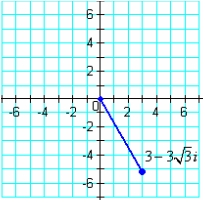 Write the complex number shown below in trigonometric form.  
