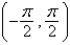 <strong>Use a graphing utility to approximate the solutions (to three decimal places) of the given equation in the interval   .  </strong> A)   B)   C)   D)   E)   <div style=padding-top: 35px> 