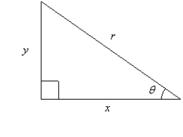 <strong>Using the figure below, if , determine the exact value of x. </strong> A) B) C) D) E)