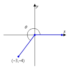 <strong>Given the figure below, determine the value of . </strong> A) = B) = C) = D) = E) =