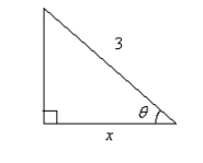  Use an inverse function to write  \theta  as a function of x.   