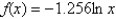 <strong>Evaluate the function at . Round to 3 decimal places. (You may use your calculator.)</strong> A) -2.928 B) 3.391 C) -3.391 D) 2.150 E) undefined