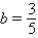 <strong>Find the value of b that would cause the graph of y = b<sup>x </sup> to look like the graph indicated. </strong> A) B) C) D) E)
