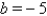<strong>Find the value of b that would cause the graph of y = b<sup>x </sup> to look like the graph indicated. </strong> A) B) C) D) E)