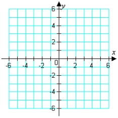 <strong>Graph the given function. </strong> A) B) C) D) E)