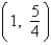 <strong>Determine the vertex of the graph of the quadratic function .</strong> A) B) C) D) E)