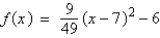 <strong>Write the standard form of the equation of the parabola that has a vertex at and passes through the point .</strong> A) B) C) D) E)