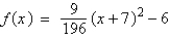<strong>Write the standard form of the equation of the parabola that has a vertex at and passes through the point .</strong> A) B) C) D) E)