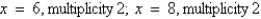 <strong>Find all real zeros of the polynomial and determine the multiplicity of each.</strong> A) B) C) D) E)