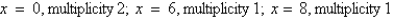 <strong>Find all real zeros of the polynomial and determine the multiplicity of each.</strong> A) B) C) D) E)