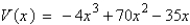 <strong>An open box is to be made from a square piece of cardboard, 35 inches on a side, by cutting equal squares with sides of length x from the corners and turning up the sides (see figure below). Determine the function, V, in terms of x, that represents the volume of the box. </strong> A) B) C) D) E)