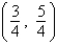 <strong>Determine the vertex of the graph of the quadratic function .</strong> A) B) C) D) E)