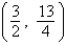 <strong>Determine the vertex of the graph of the quadratic function .</strong> A) B) C) D) E)