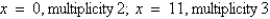 <strong>Using a graphing utility, graph and approximate the zeros and their multiplicity.</strong> A) B) C) D) E)