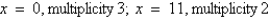<strong>Using a graphing utility, graph and approximate the zeros and their multiplicity.</strong> A) B) C) D) E)
