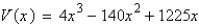 <strong>An open box is to be made from a square piece of cardboard, 35 inches on a side, by cutting equal squares with sides of length x from the corners and turning up the sides (see figure below). Determine the function, V, in terms of x, that represents the volume of the box. </strong> A) B) C) D) E)