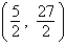 <strong>Determine the vertex of the graph of the quadratic function .</strong> A) B) C) D) E)