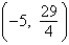 <strong>Determine the vertex of the graph of the quadratic function .</strong> A) B) C) D) E)