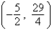 <strong>Determine the vertex of the graph of the quadratic function .</strong> A) B) C) D) E)