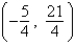 <strong>Determine the vertex of the graph of the quadratic function .</strong> A) B) C) D) E)