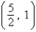 <strong>Determine the vertex of the graph of the quadratic function .</strong> A) B) C) D) E)