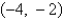 <strong>Write the standard form of the equation of the parabola that has a vertex at and passes through the point .</strong> A) B) C) D) E)