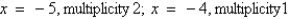 <strong>Find all real zeros of the polynomial and determine the multiplicity of each.</strong> A) B) C) D) E)
