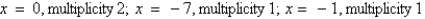 <strong>Find all real zeros of the polynomial and determine the multiplicity of each.</strong> A) B) C) D) E)