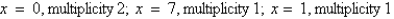 <strong>Find all real zeros of the polynomial and determine the multiplicity of each.</strong> A) B) C) D) E)