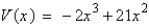 <strong>An open box is to be made from a square piece of cardboard, 21 inches on a side, by cutting equal squares with sides of length x from the corners and turning up the sides (see figure below). Determine the function, V, in terms of x, that represents the volume of the box. </strong> A) B) C) D) E)
