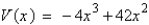 <strong>An open box is to be made from a square piece of cardboard, 21 inches on a side, by cutting equal squares with sides of length x from the corners and turning up the sides (see figure below). Determine the function, V, in terms of x, that represents the volume of the box. </strong> A) B) C) D) E)
