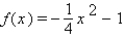 Graph the quadratic function.  