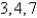 Find a polynomial with the given zeros.  