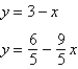 <strong>Determine any point(s) of intersection between the following equations. </strong> A) B) C) D) E)