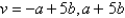 <strong>Solve the following quadratic equation by factoring. </strong> A) B) C) D) E)