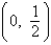 <strong>Find the vertex and focus of the parabola. </strong> A) vertex: (0, 0) focus: B) vertex: focus: C) vertex: focus: D) vertex: (0, 0) focus: E) vertex: (0, 0) focus: