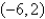 <strong>Find the vertex and directrix of the parabola. </strong> A) vertex: directrix: B) vertex: directrix: C) vertex: directrix: D) vertex: directrix: E) vertex: directrix: